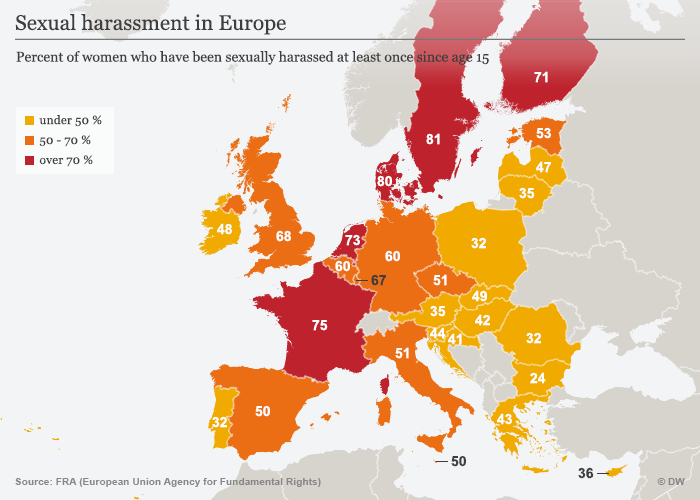 religiosity in europe sexual assault in europecorrelation ?