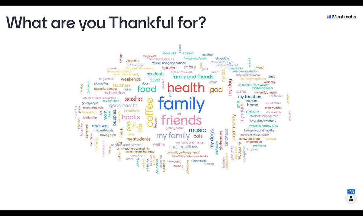 PSHSWildcats's tweet image. Plano Senior has a lot to be thankful for! Our students &amp;amp; staff have been reflecting this week on the things we’re most grateful for and we’re happy to share them now for a Thankful Thursday. We hope everyone has a great Thanksgiving Break!  #PISDGratitude #PISDDedicatedtoCaring
