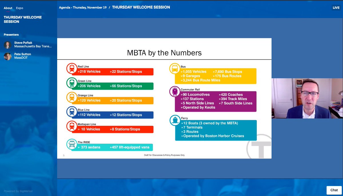 MassDOT's tweet photo. To kick off the final day of #MovingTogether2020, @MBTA General Manager Steve Poftak discussed the "new normal" this morning and how the T has accommodated service for new era of ridership and safety measures implemented to ensure riders and workers are safe. https://t.co/pGgQP24BSC
