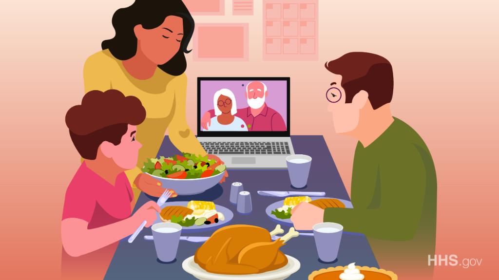 HHSGov's tweet photo. Unsure how to talk to your family about #COVID19 safety around #Thanksgiving?
- Know the infection rates in your areas📈
- Discuss safe ways to avoid spreading COVID-19 with family👨‍👩‍👦
- Celebrate alternatively by eating outside or video calling💻
https://t.co/caNyDTlYkM https://t.co/8atvCm3Hs2