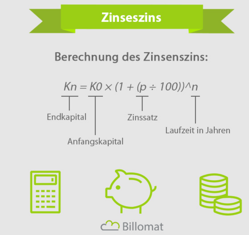 Mir reichts jetzt echt mit Ihnen, ich blockiere Sie jetzt, sorry. Zum Abschied noch ein Schweinchen für Sie (Laufzeit durch Generationszahl ersetzen).
