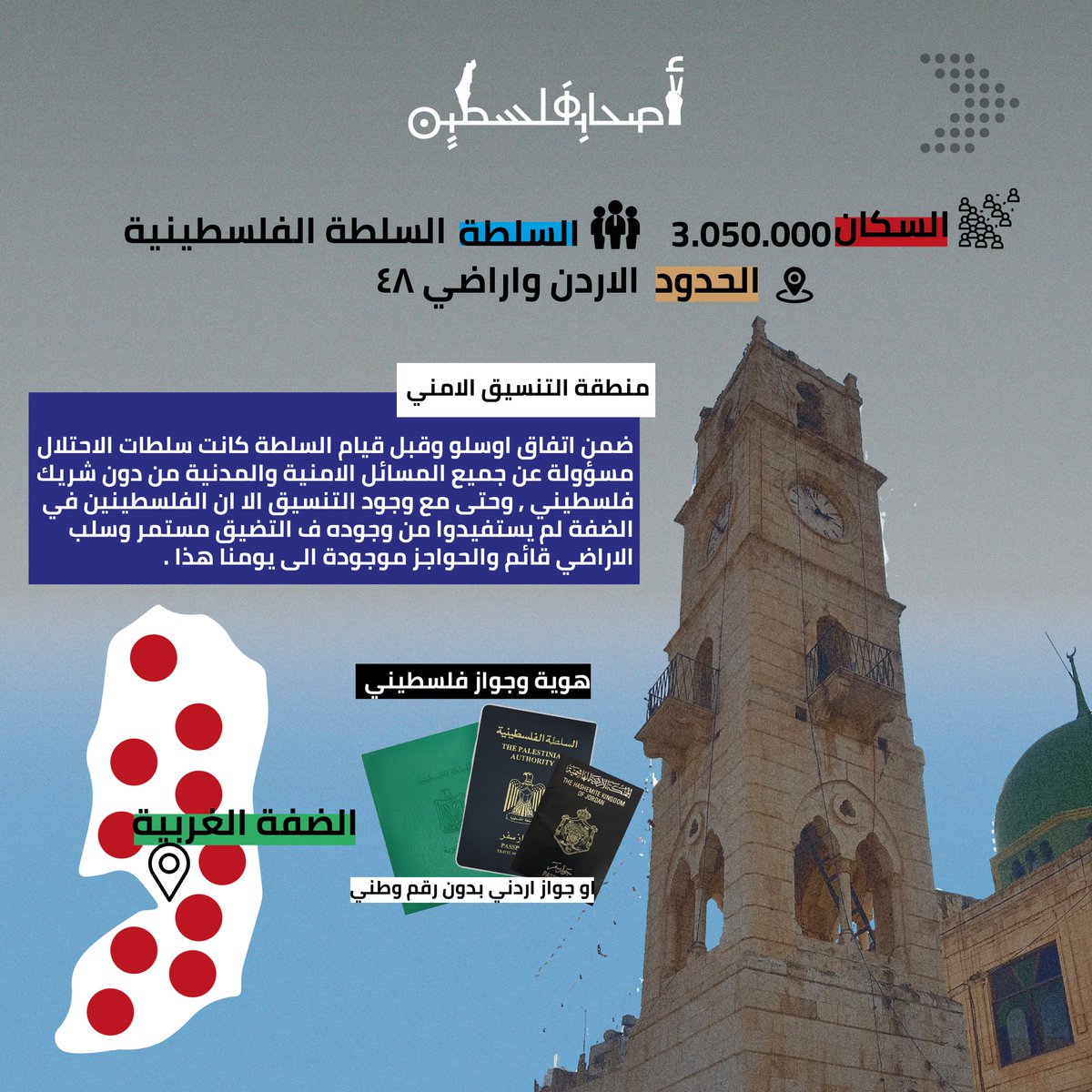 as7abflsten's tweet photo. بعد مرور ٧٢ سنة ماذا حل بفلسطين ؟ 
#اصحاب_فلسطين https://t.co/2j7rlAWoKN