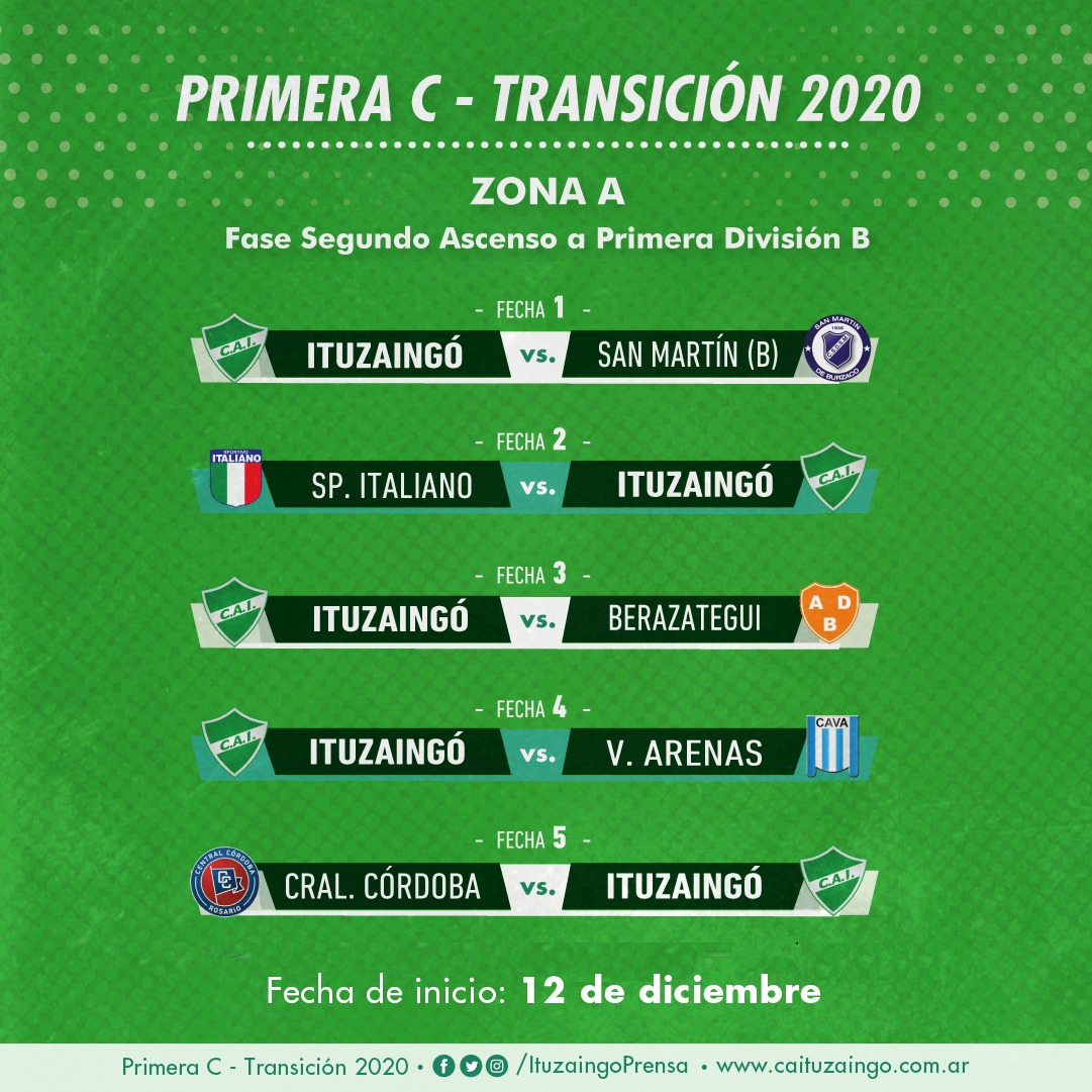 Diegocorigliano (@diegocoriglian2) on Twitter photo 