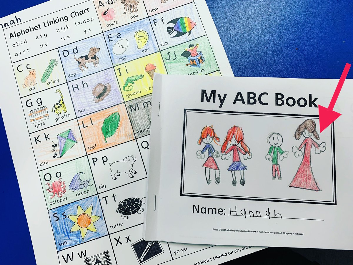 snalsok's tweet image. I’d have to say this is a pretty awesome picture of myself &amp;amp; my reading group #Lovemyjob &amp;amp; working with these little learners on their reading &amp;amp; writing #leveledliteracyintervention #lli #fontasandpinnell #alphabetlinkingchart