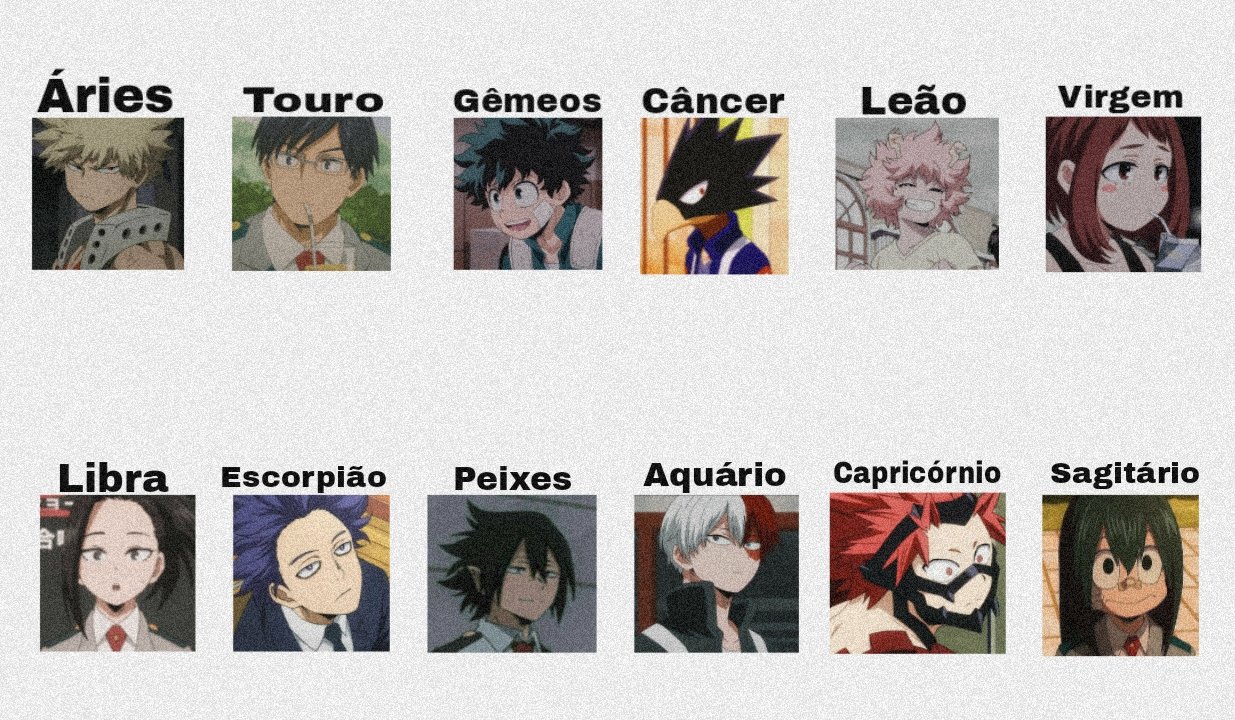 Quem você seria de BNHA(Boku no hero academia)?