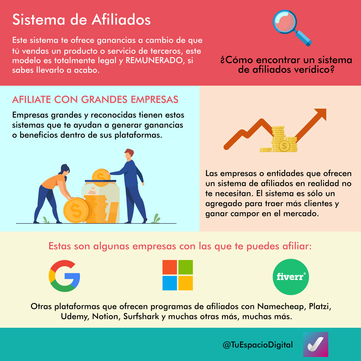 Tu Espacio Digital tweet media