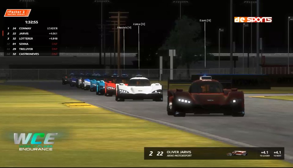 WCE_FMC's tweet photo. Alguma imagens da corrida de domingo, da primeira etapa em Daytona a noite! 😍

#WCE #Daytona #Night https://t.co/ENKFscgCDV