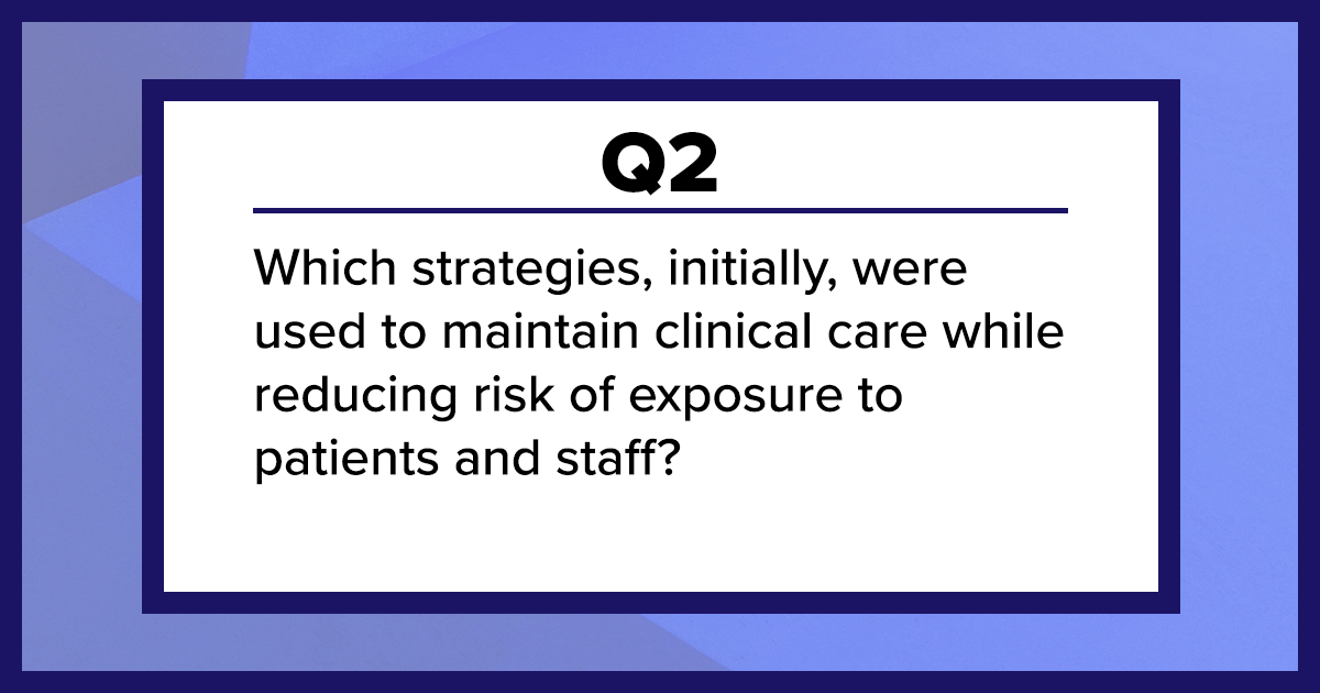 ARRS_Radiology's tweet photo. Q2: Which strategies, initially, were used to maintain clinical care while reducing risk of exposure to patients and staff #ARRSProstateChat https://t.co/Dhf1bov9B7