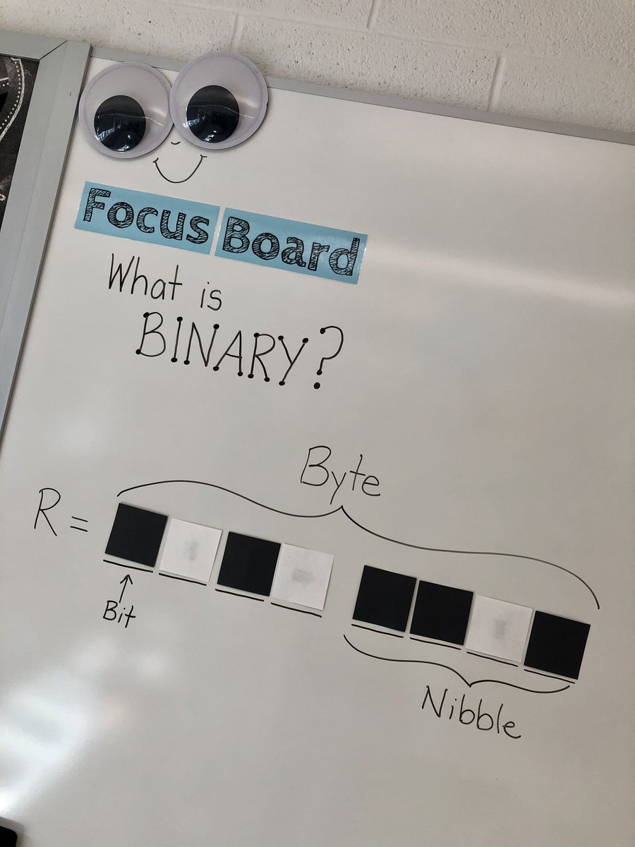 STEMCarter's tweet photo. Coding secret messages for our friends after finishing our #BinaryBracelets with @codeorg #unplugged activity. So much excitement and laughter in the classroom warmed this #CSforAll teacher’s heart! @ManheimCentral @PADeptofEd https://t.co/CHnE512tdl