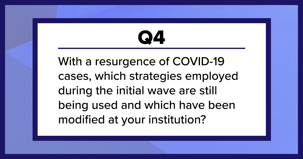 ARRS_Radiology's tweet photo. Q4: With a resurgence of COVID-19 cases (Fall 2020), which strategies employed during the initial wave are still being used and which have been modified at your institution? #ARRSProstateChat https://t.co/2EjfnpwTvS