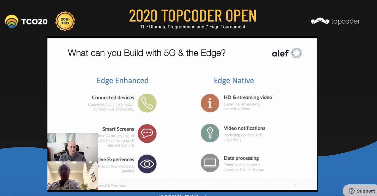 Alef_Edge's tweet image. Great taking part in the TopCoder Open 2020 (@Topcoder) - always a pleasure to have our team apart of such a great event!

The EdgeNet platform is now accepting Early Access developers, so make sure to register!

bit.ly/2UDo6Dx

#EdgeInternet #SDME #Developers
