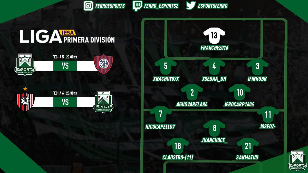 FerroeSports's tweet photo. Hoy Continúa la Primera División de @IESAFIFAar 

Ellos son los once que van a estar defendiendo los colores en la fecha 5 y 6 vs @CASLAEsportsOK y @ChacaeSports 

#VamosFerro 💚🚂 https://t.co/rw7cpUvcp7