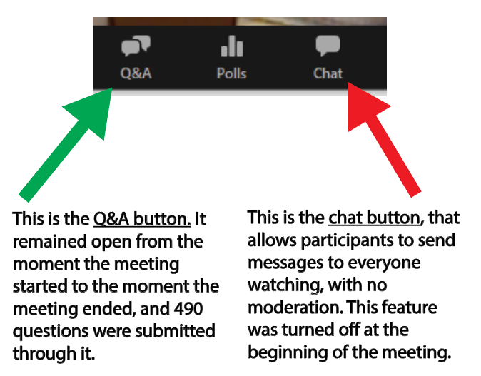 kellydales's tweet photo. @isaaidwhatisaid @JessStCool @PhilipTurnbull Explainer for those having trouble with the difference between public chat, and submitting a question: https://t.co/FXbgL1F3Ys