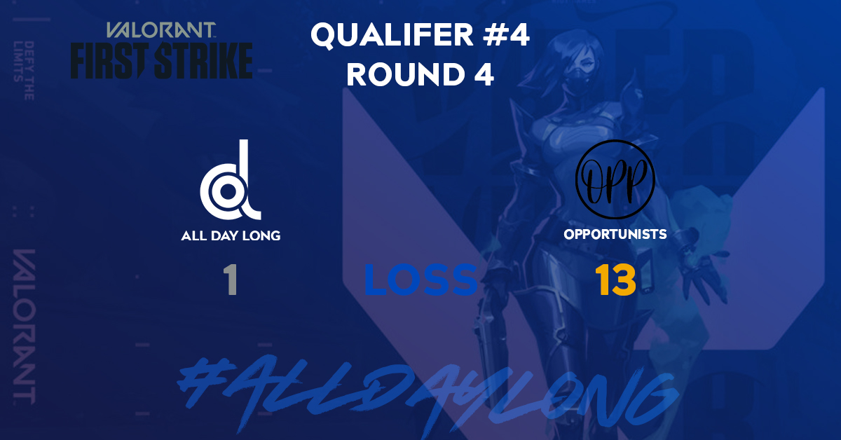 Unfortunately, #FIRSTSTRIKE comes to an end as we get annihilated by <a href="/Opportunists_/">Team Opportunists</a> . Well played you were better this time. Good luck to everyone still participating. <a href="/PlayVALORANT/">VALORANT</a>