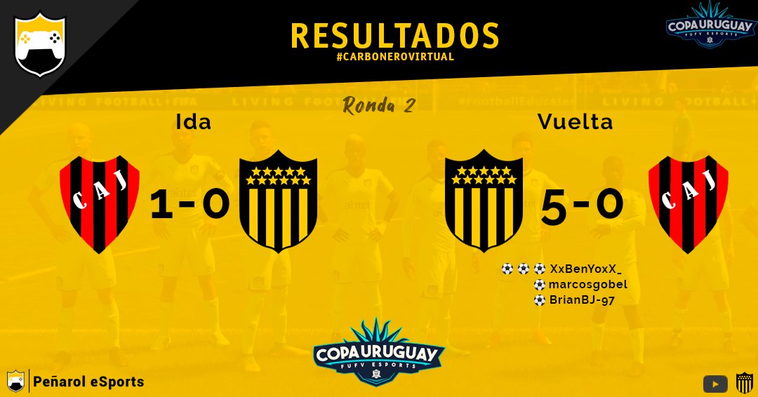 esportcap's tweet photo. ¡Resultados! https://t.co/XsYgknyuNx