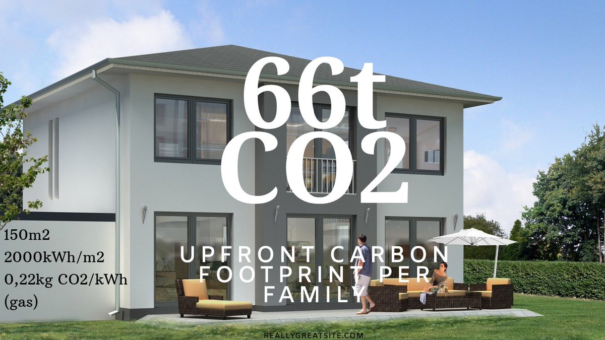 BurchertMichael's tweet photo. Voila! #CarbonLabeling done. That was easy on the smartphone. But lets talk about it a few years first.
📄https://t.co/kyBQnsmdIf https://t.co/ZouCgFdJ5g