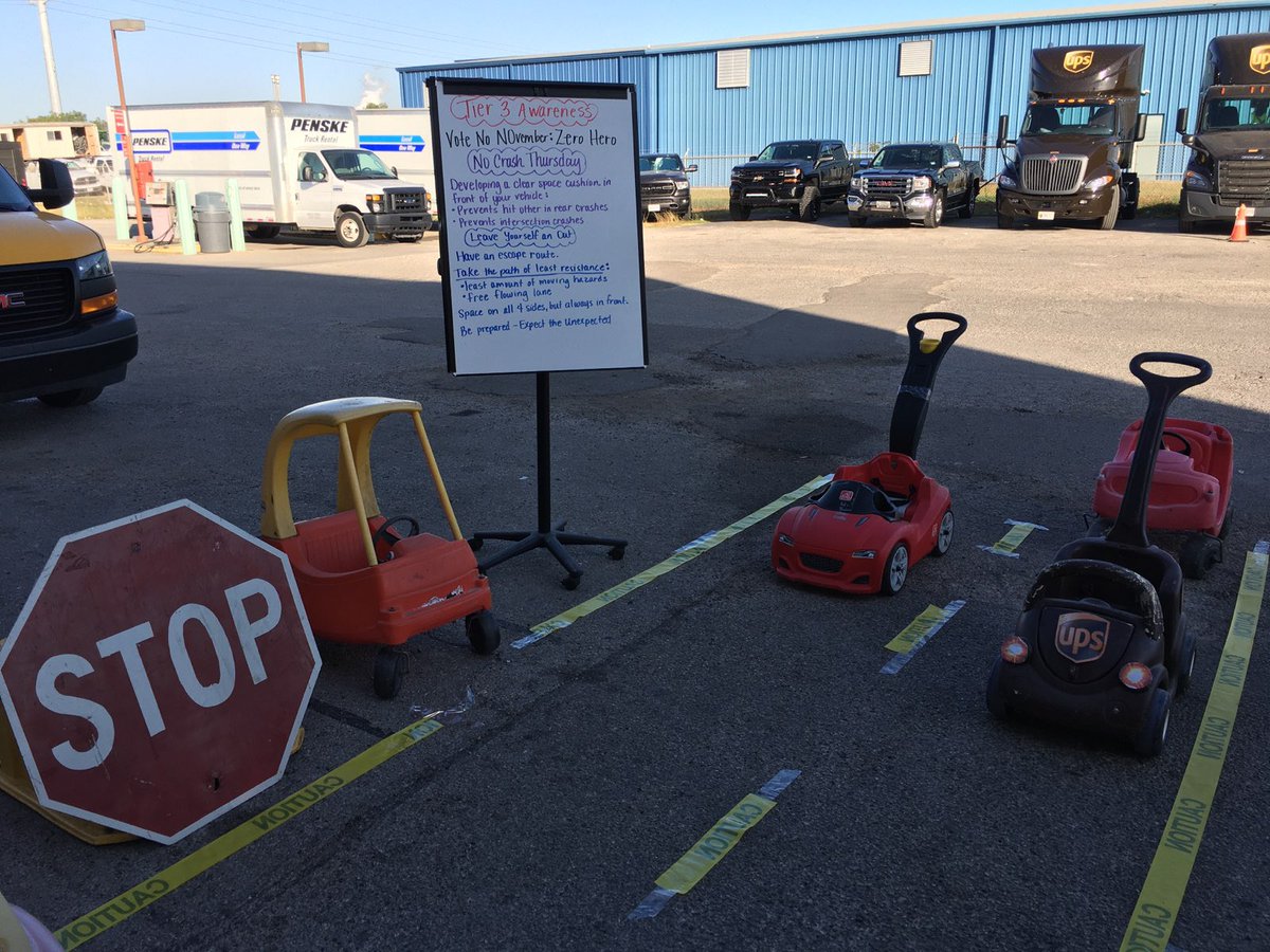 Corpus No Tier III in November communication!