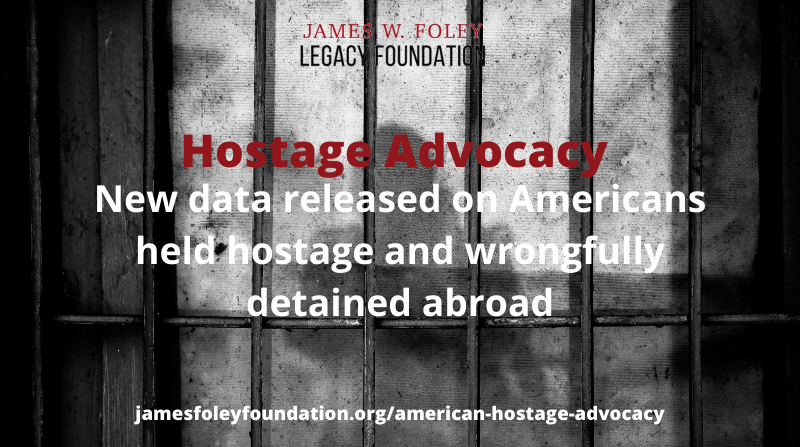 Today we’re releasing new data on Americans held hostage and wrongfully detained abroad. There are at least 40 publicly known cases of Americans currently held in 11 countries, though it’s estimated many more cases are never made public. View the data: jamesfoleyfoundation.org/american-hosta…