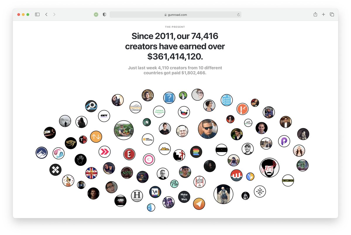 dvassallo's tweet photo. These are all people like you who are making a living on their own terms.

If you're looking for inspiration, click on their face and see what they do and how they do it: https://t.co/pxCiFpraMU https://t.co/NjkOP4sZLp