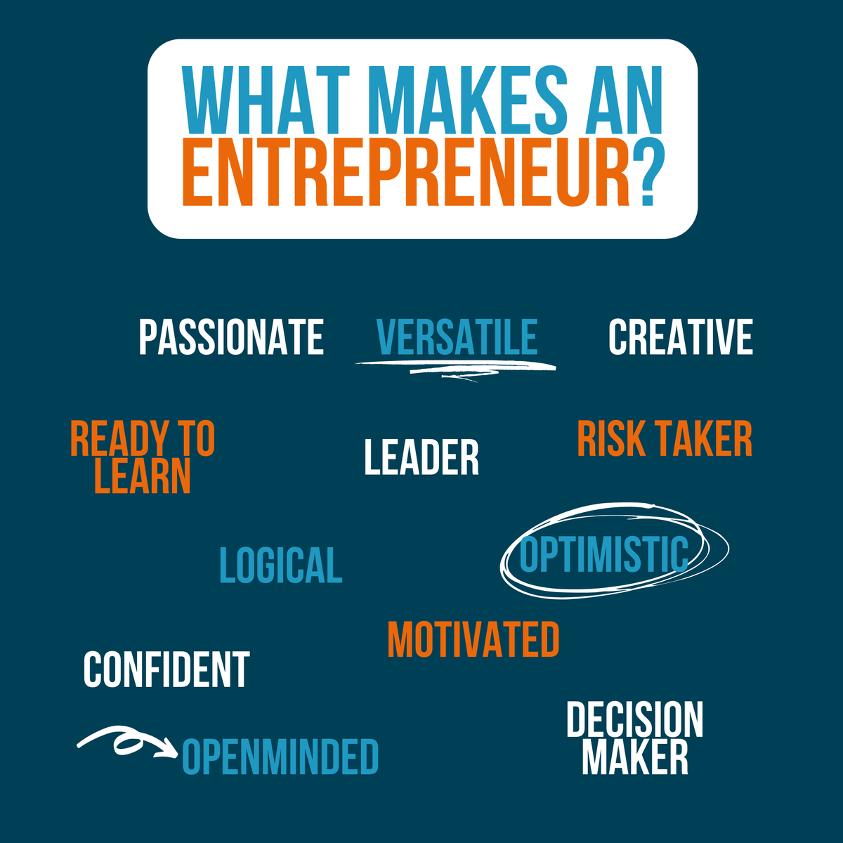 sempartax's tweet photo. What do you think makes an entrepreneur? 🧠

Comment below 👇 https://t.co/m0QaAmv3Gt