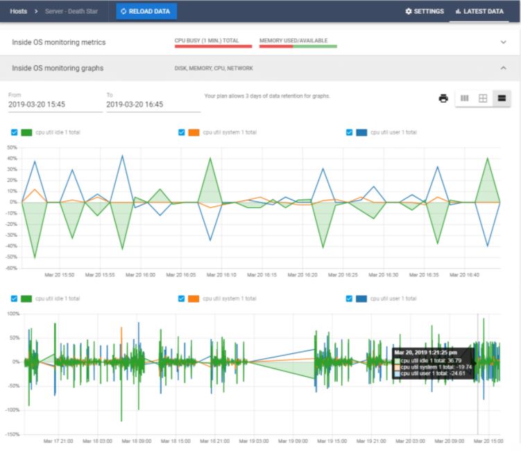 CloudRadar Monitoring tweet media
