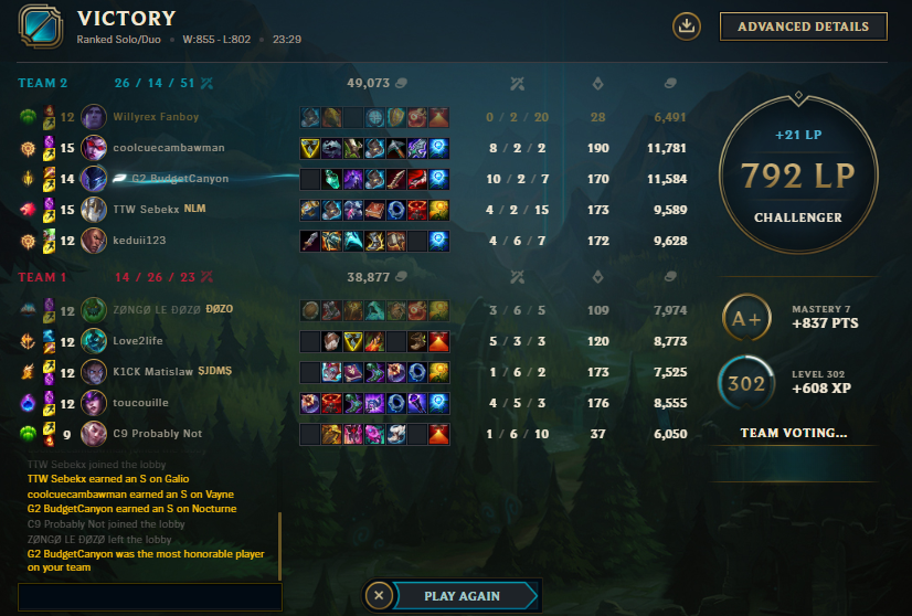 willy_fanboy's tweet photo. f challenger de skain 😔🤘 https://t.co/PQRyfokXKc https://t.co/ofJpijin1S