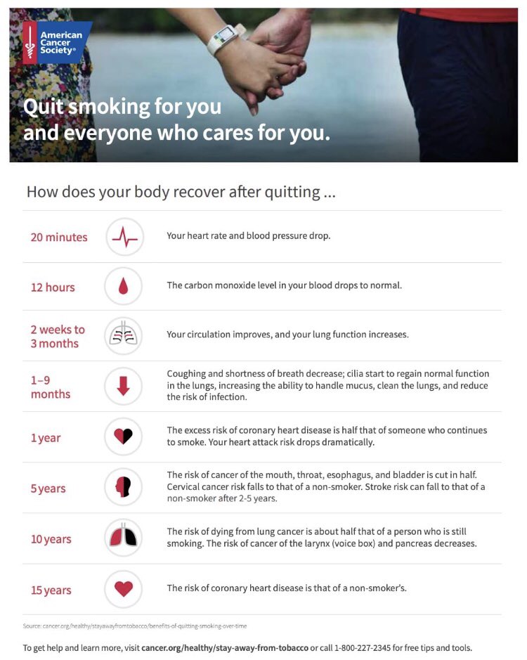 healthykpt's tweet photo. To learn more.....

https://t.co/JbFQ0YAjuW

#Livetobaccofree  #greatamericansmokeout #healthykingsport 

https://t.co/OaWbyRttw8 https://t.co/JxGrpsryJT