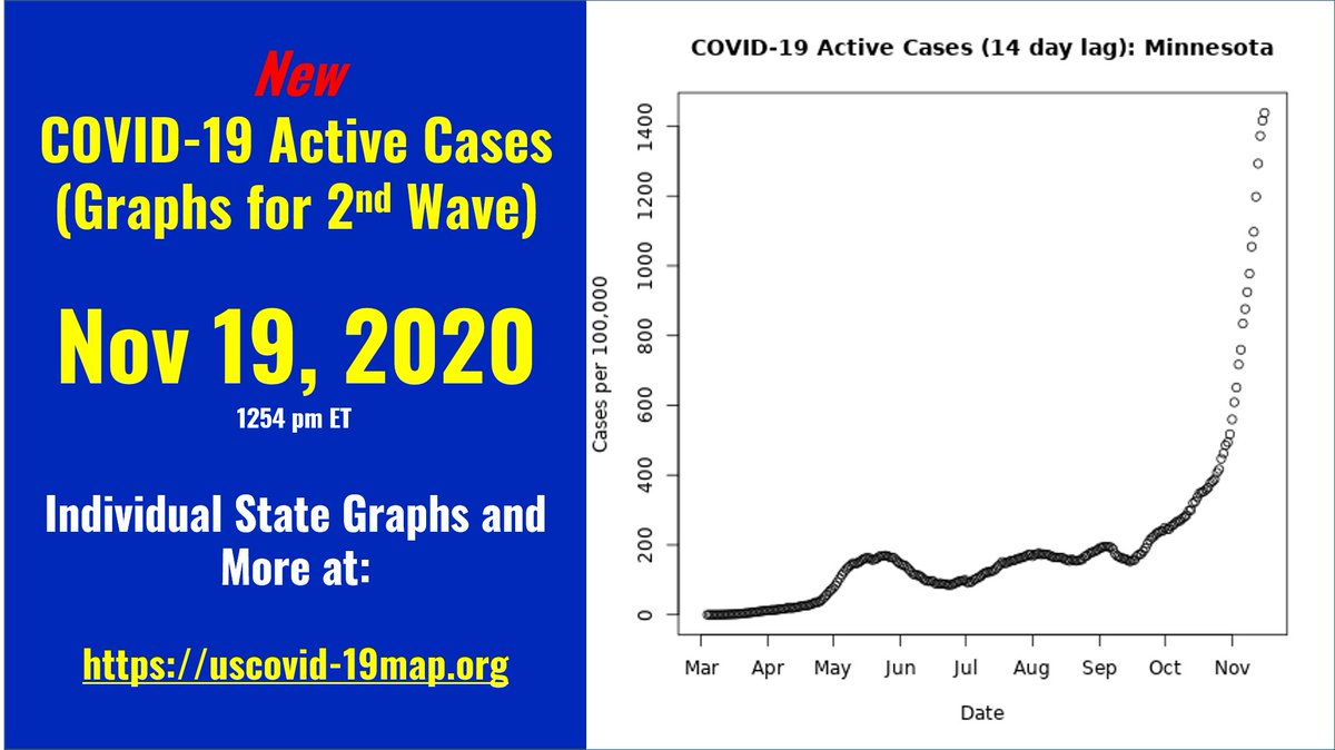 #sharedgeo #USACOVID19 #CoronavirusUSA #2ndwave, update for November 19, 2020. Graphs, maps, data updated daily @ uscovid-19map.org, or sharedgeo.org/COVID-19/. See also: cidrap.umn.edu/covid-19/maps-…