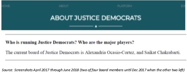 They’re known to be team players fighting *Republicans* and their motives are trusted.They never ran, and were never the face of, a PAC whose goal is to replace their colleagues.
