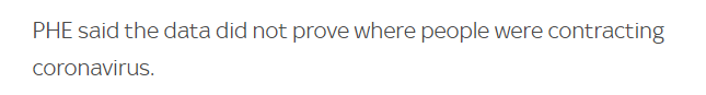 First, it only asked where people who were infected had been to recently, not where they (thought they) were infected. Guess what? A lot of people go to supermarkets. /2