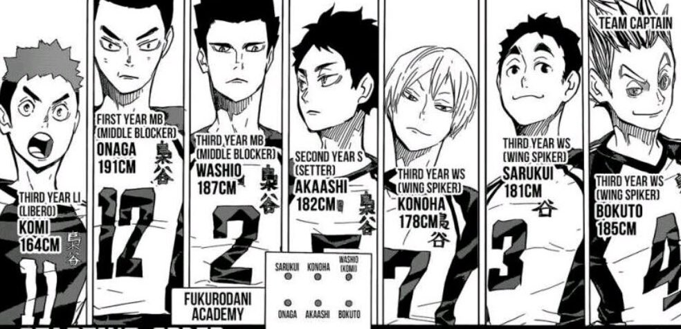 konoha looks so smol here, him and komi tiny owls 