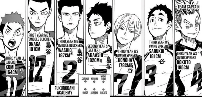 konoha looks so smol here, him and komi tiny owls 