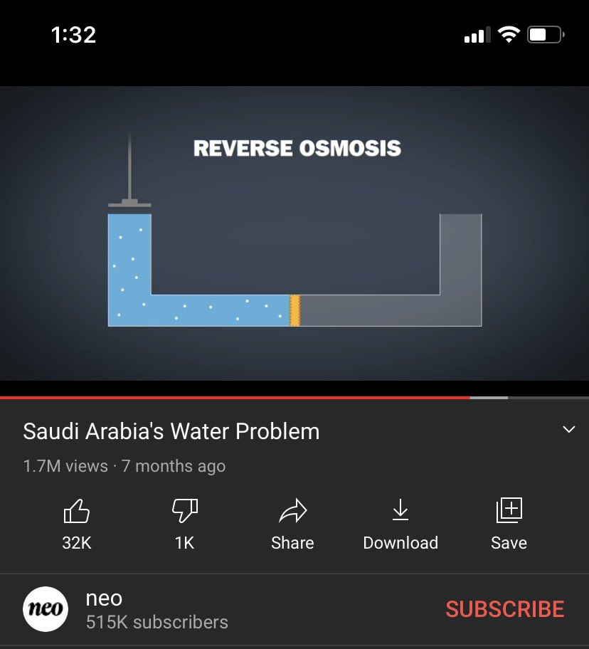 bredemusic's tweet photo. Somewhere in my mental development I decided it would be a good idea to trade 1-2 hours of sleep for watching classics such as “Saudi Arabia’s Water Problem” https://t.co/dIcEQNTrak