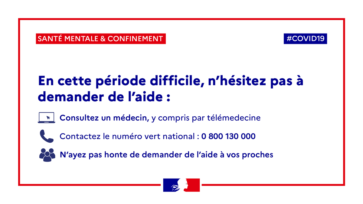 Sante_Gouv's tweet photo. [#COVID19] Il est normal de se sentir anxieux ou stressé en cette période.
N'hésitez pas à demander de l'aide :
💻Consultez un médecin, y compris par télémédecine
📞Contactez le numéro vert national : 0800 130 000 
👥Appuyez-vous sur vos proches https://t.co/lPbFwblUfF