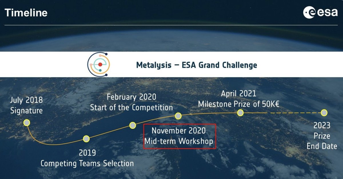 Metalysis (@metalysis_tech) on Twitter photo Proud to be sponsoring the <a href="/esa/">European Space Agency</a> Grand Challenge! Congrats to the teams thus far and we look forward to seeing the results! <a href="/ESASpaceEconomy/">ESA Space Economy</a>
space-economy.esa.int/article/86/esa… #space #grandchallenge #spaceeconomy Proud to be sponsoring the <a href="/esa/">European Space Agency</a> Grand Challenge! Congrats to the teams thus far and we look forward to seeing the results! <a href="/ESASpaceEconomy/">ESA Space Economy</a>
space-economy.esa.int/article/86/esa… #space #grandchallenge #spaceeconomy