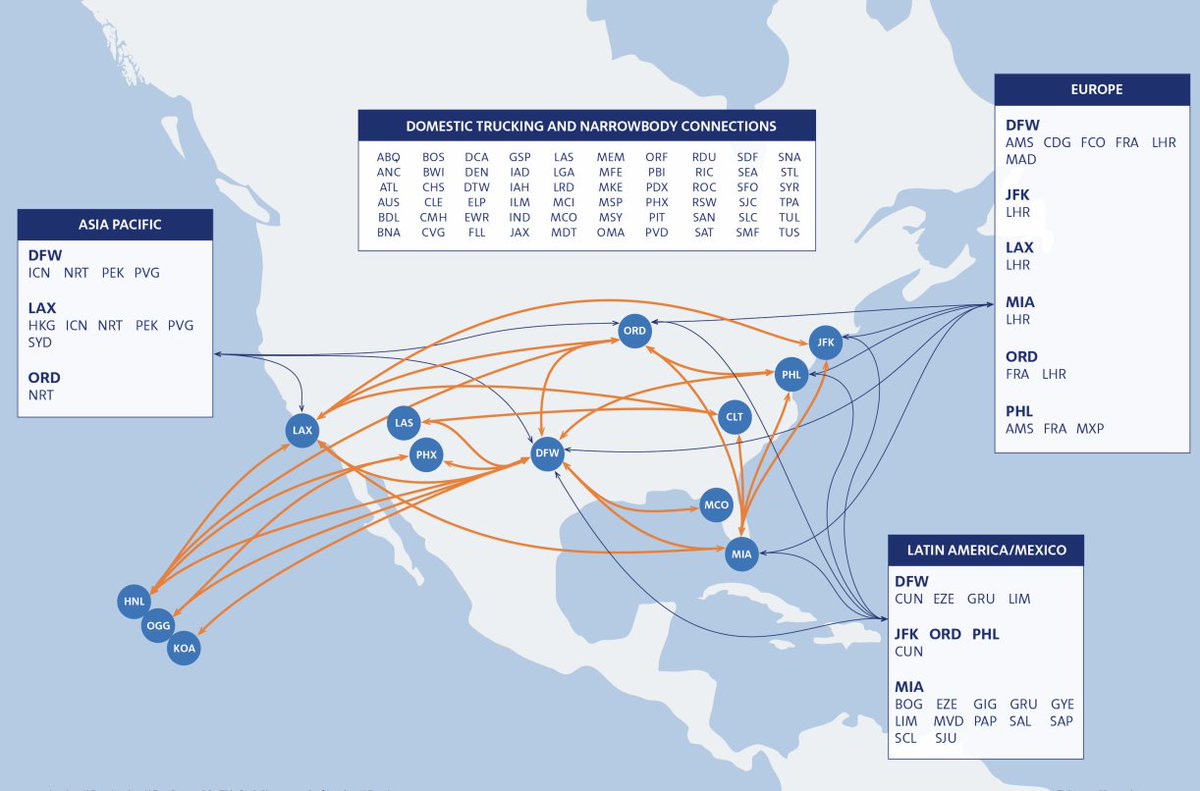 pdc to icn pdc to icn