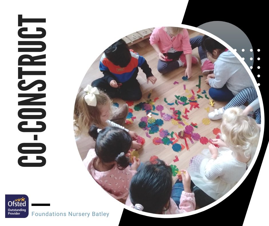 FoundationsEYFS's tweet photo. Once children are helped to perceive themselves as authors or inventors, their motivation and interests explode. 

#Foundations #Nursery #Batley #EYFS #reggioinspired #Learnmore https://t.co/NaRZaBCcGg