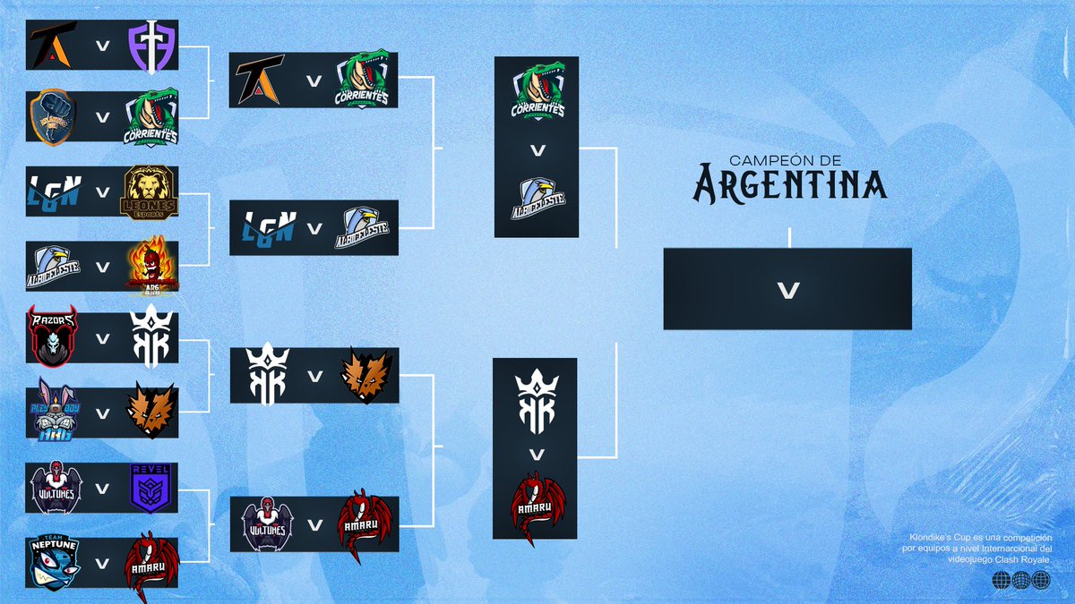 #CR I BRACKET

¡Asi ha avanzado el bracket de eliminación directa!, se vienen grandes partidos hoy🥳

Los estaremos viendo por el canal de <a href="/2Sebagamer/">SEBAGAMER 2.0 CR</a> y @zarbond
 
#Klondikes_Cup