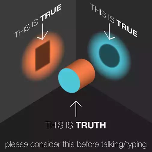 Every second your brain is decoding 11 MILLION SENSATIONSwhich includes sounds, images, smellsFrom this vast amount of info it only takes 40 sensations per second to create what we perceive as reality!