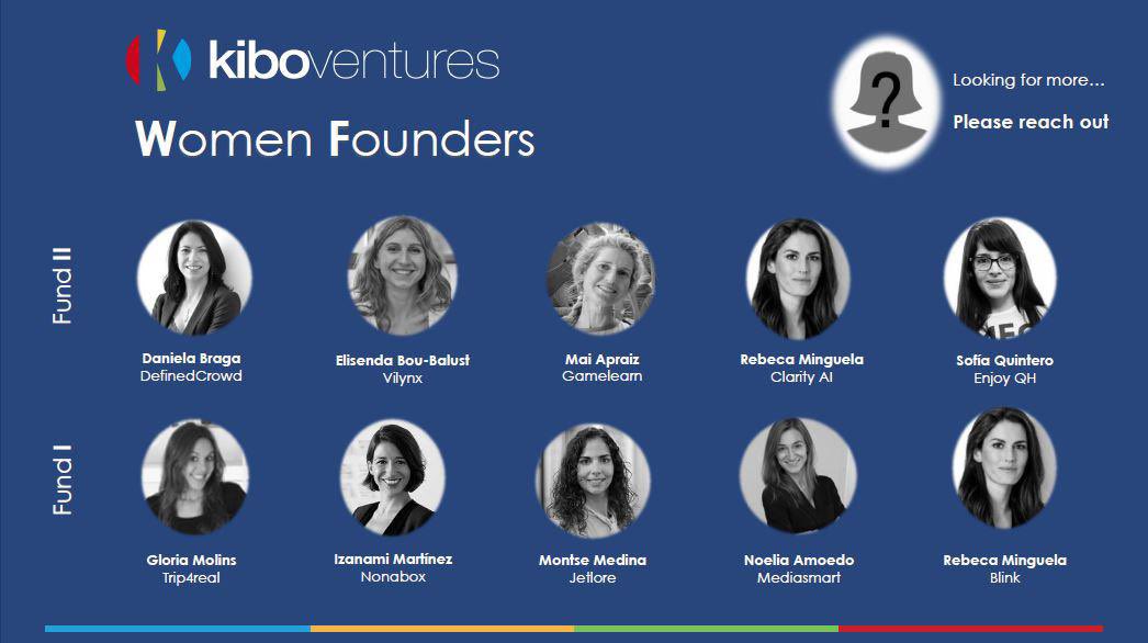 Aquilino's tweet photo. Today is Women’s Entrepreneurship Day. We are super proud of our female founders. Brave, inspiring, opinionated, smart and go get them attitude. And many of them have achieved significant exits in difficult situation. Thank you ladies! And looking for more... https://t.co/pUrYqQ7Weu
