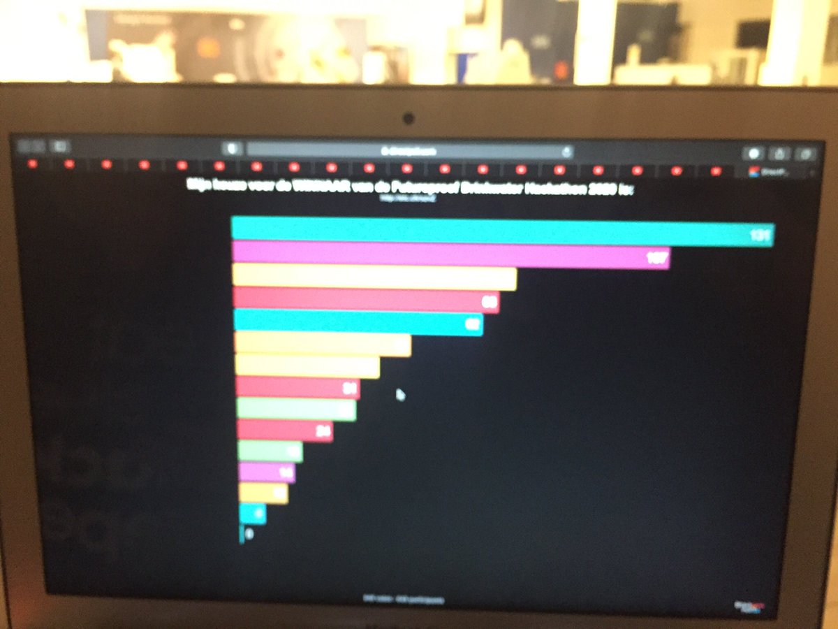 Marchel Arling tweet media