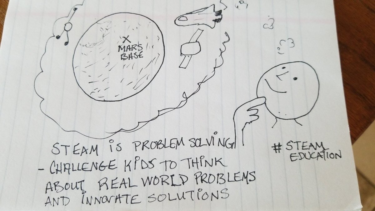 EmilyStanleyGS's tweet photo. Great webinar today, thank you @CrayolaEdu and @shannonmmiller https://t.co/rD6il0rOiW