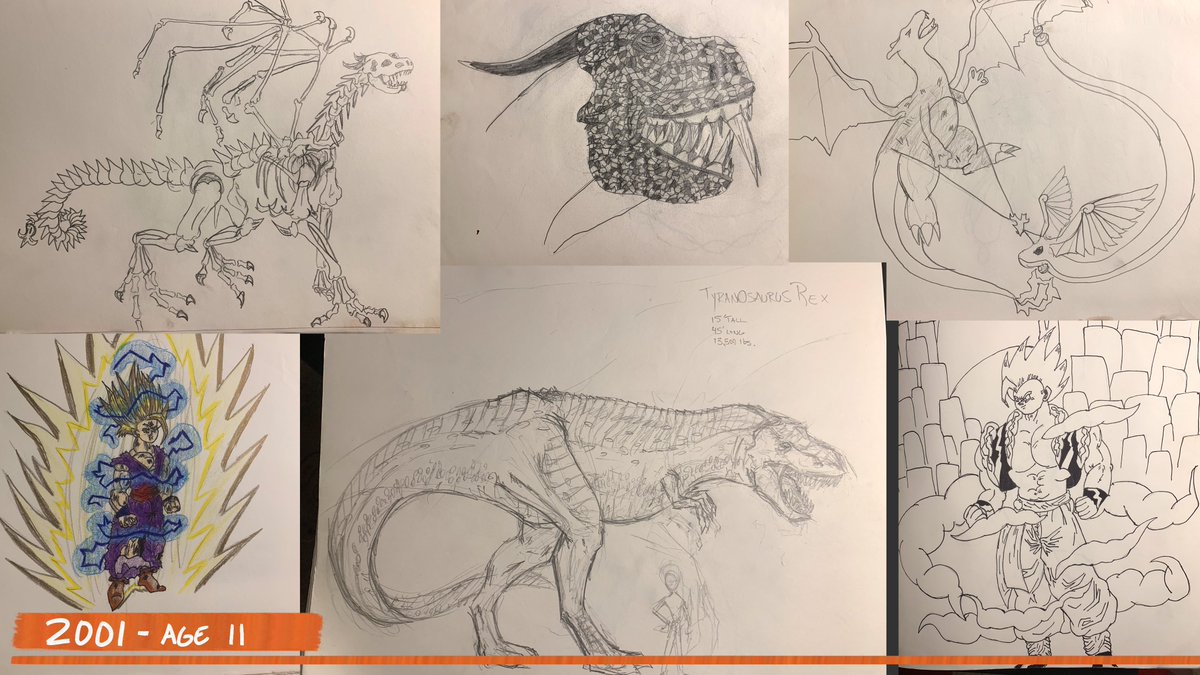 It takes a really long time to get good at drawing ? 