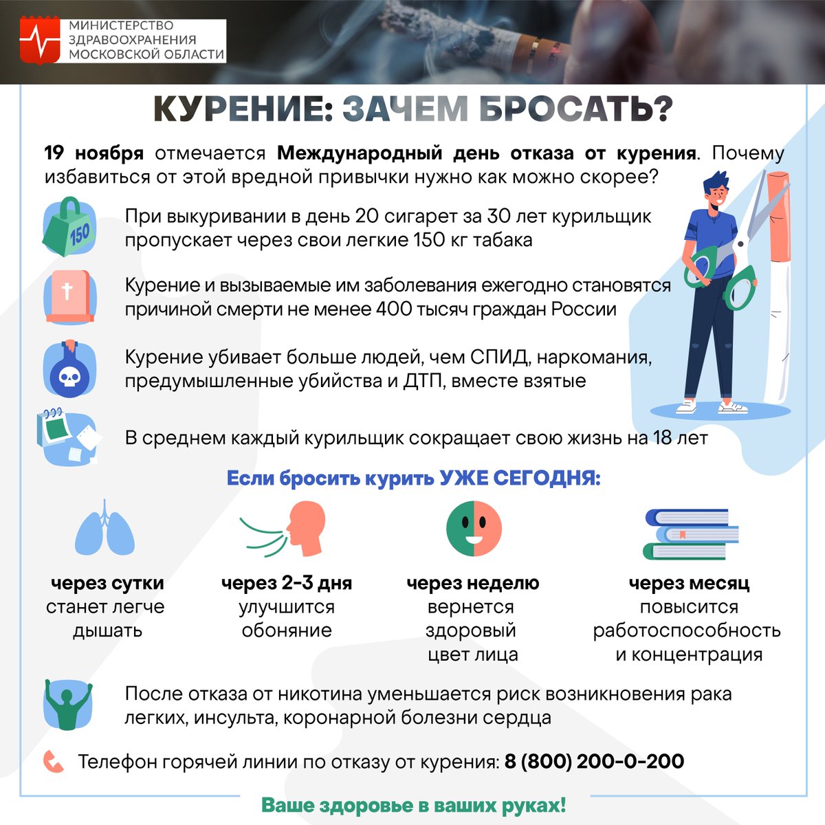 Отказ от курения