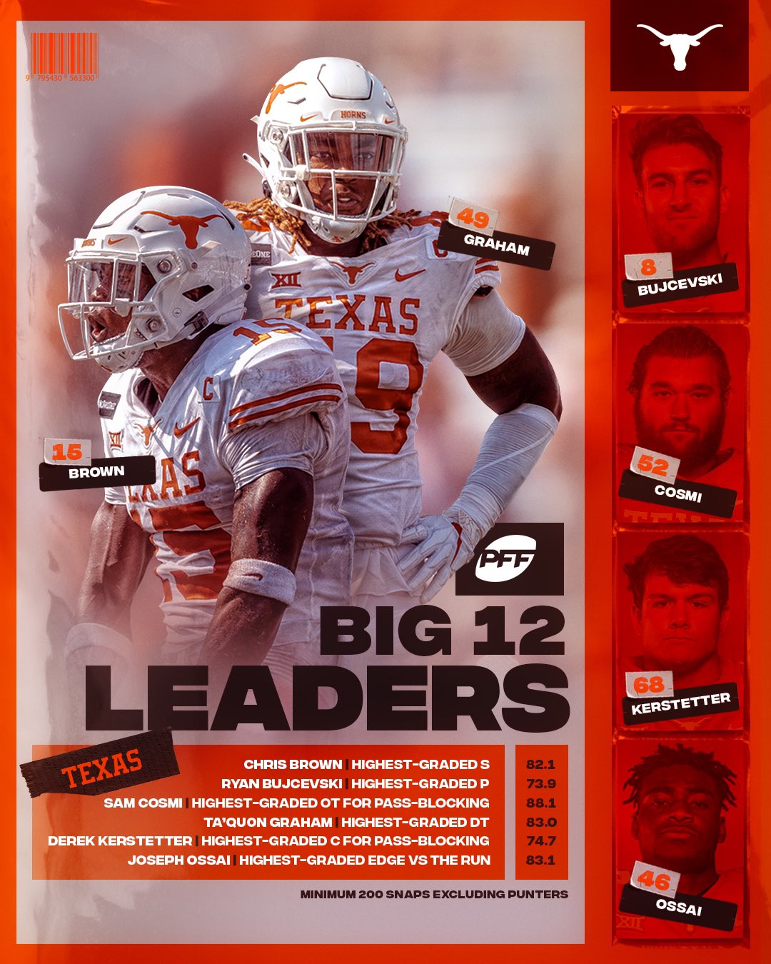 EnNc8b5XUAg60Md?format=jpg&name=large