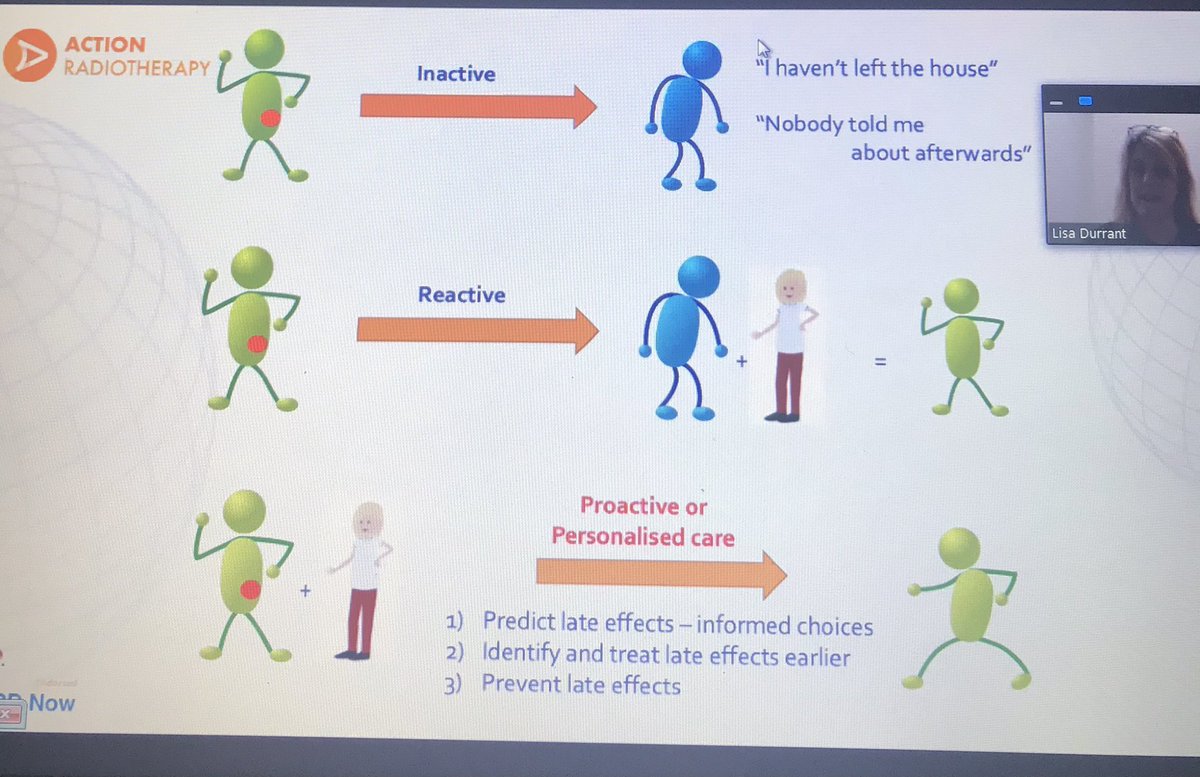 FionaS780712's tweet image. Completely agree: Therapeutic radiographers should be working towards proactive personal care and not reactive care #RTLateEffects @DrLisaDurrant