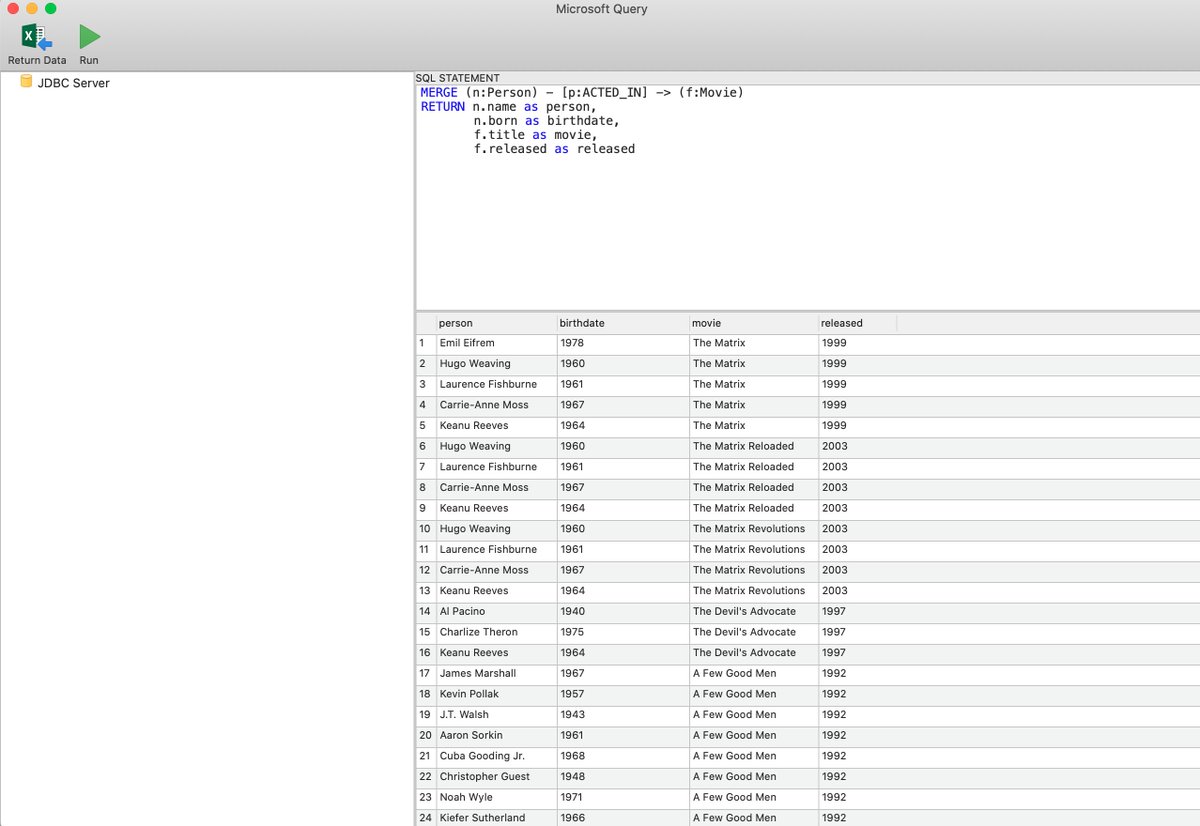 dan_hmills's tweet image. Running + Returning Cypher queries from Excel for macOS is possible using @OpenLink&apos;s ODBC-JDBC Bridge + @neo4j /@AgileLARUS &apos;s JDBC Driver.

A guide will be written.

#OpenLink #Neo4J #GraphDatabase #KnowledgeGraph #Cypher