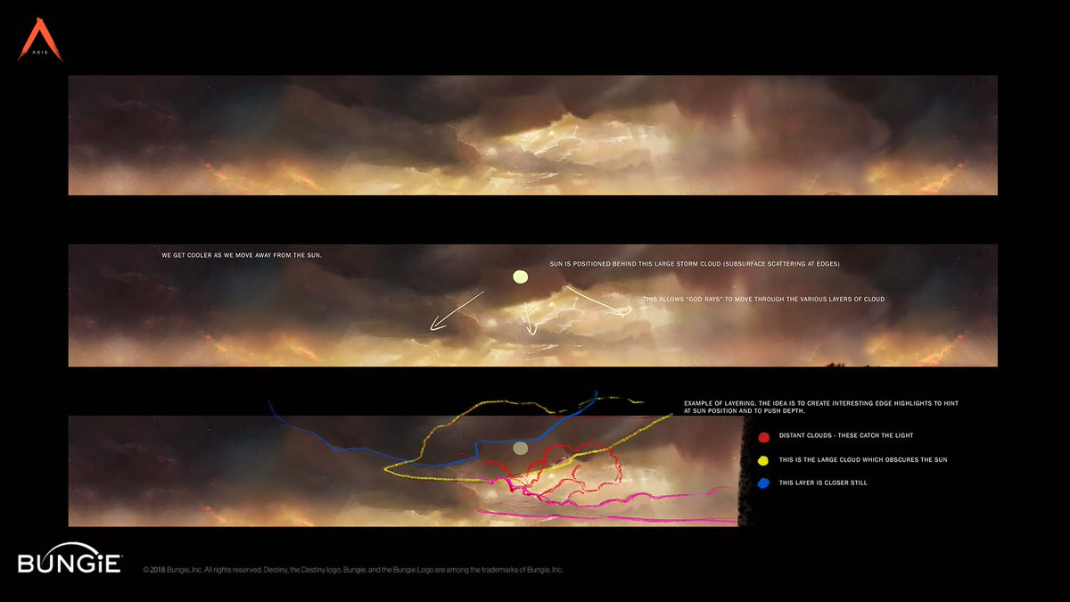 Midway through production my job changes to painting over the assets produced by the 3D team. It's a constant back and forth, and super rewarding.The last shot here is a breakdown of my sky concept for our amazing matte painter, Steven Cormann.