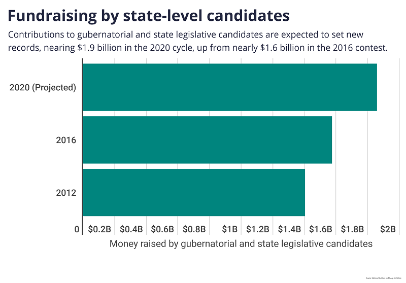 Follow the Money Research tweet media