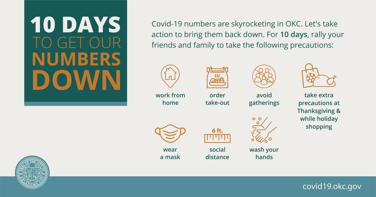 "These are some ways we can get through this. Let’s take a break from higher-risk activities. For ten days. Give me a power 10. Let’s get these numbers back down. Do it for our kids, do it for our businesses, do it for our health care workers, do it for all of us."  @davidfholt